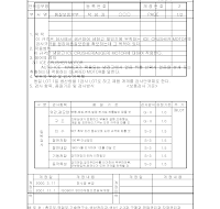 ICE CRUSHER MOTOR 제품 검사 규격 ICE CRUSHER MOTOR 제품 검사 규격